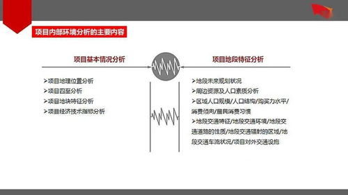 房地产项目前期策划定位体系反思与优化 整合项目策划与公关服务的新路径