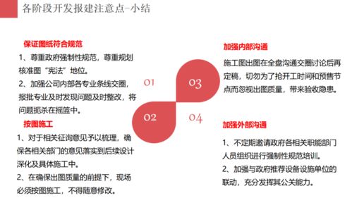 房地产项目开发报建策划 全流程解析与高效公关服务策略