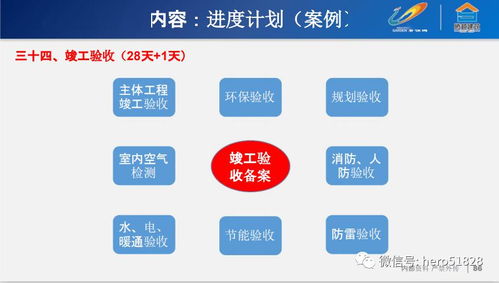 项目策划与公关服务 何以值得“强烈推荐慢慢看”？