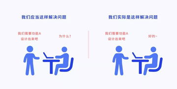 产品设计的理想与真实 从概念到落地的距离有多远？